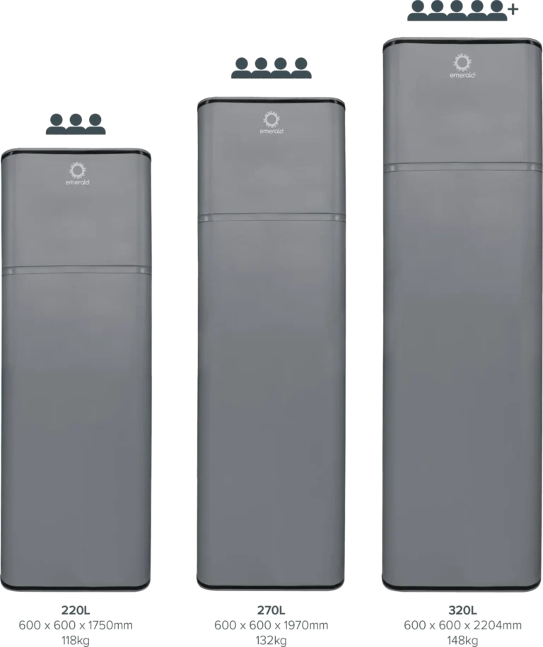 Emerald Heat Pump - All-In-One Hot Water Heat Pump Select - Sizes