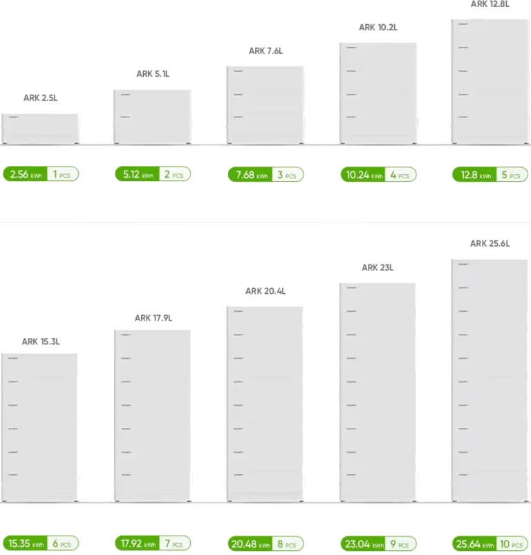 Growatt - ARK LV 5.1-25.6L-A1 - 3